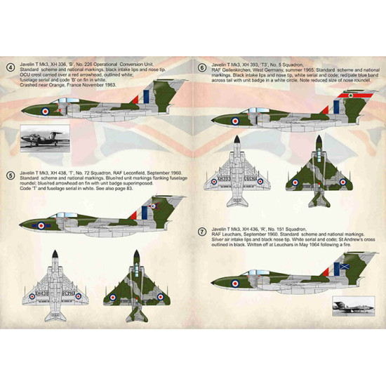Gloster Javelin Mk-3 Part 2 72-371 Scale 1/72