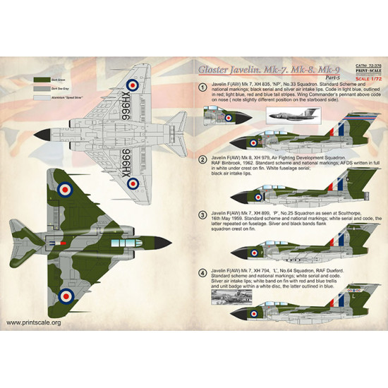 Gloster Javelin. Part 5 72-376 Scale 1/72