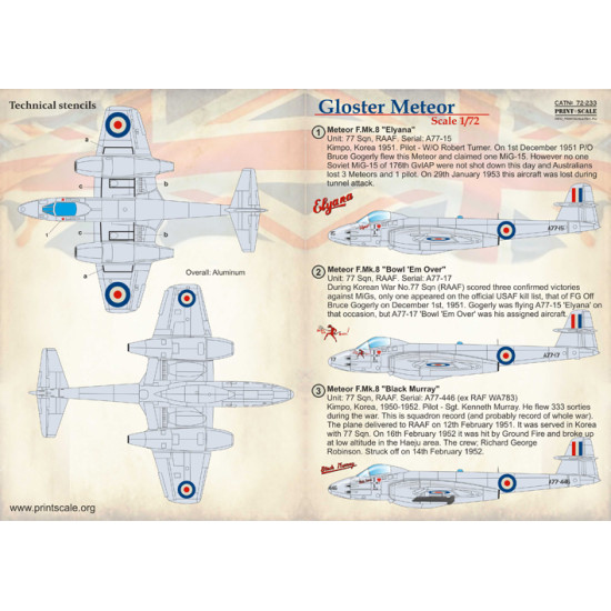 Gloster Meteor 72-233 Scale 1/72