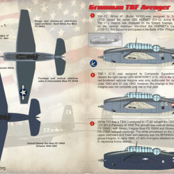 Grumman TBF Avenger 48-110 Scale 1/48