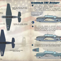 Grumman TBF Avenger 72-140 Scale 1/72