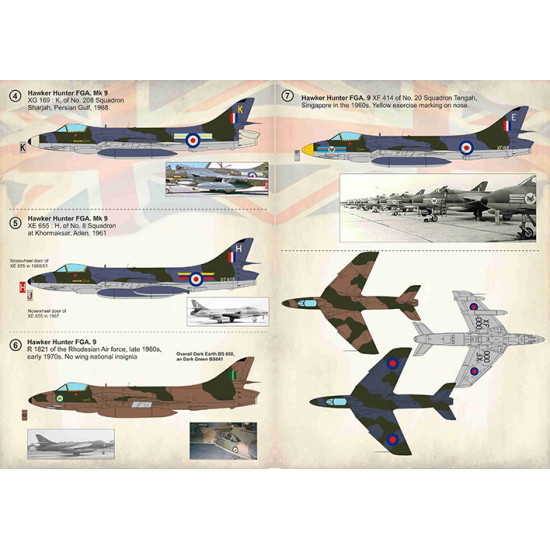 Hawker Hunter FGA.9 72-336 Scale 1/72