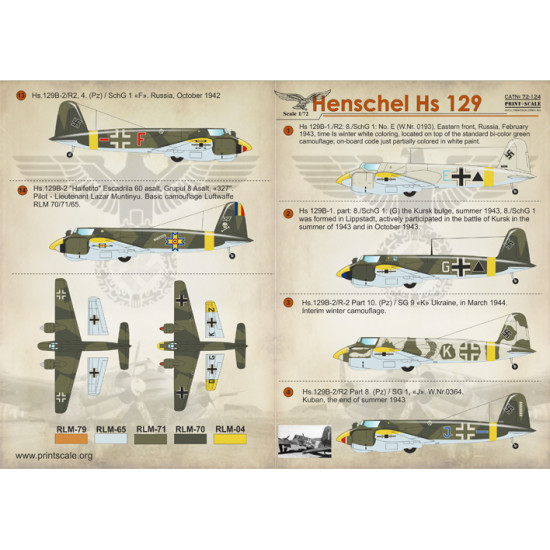 Henschel Hs 129 72-124 Scale 1/72