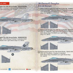 Hornet FA-18A 72-500 Scale 1/72