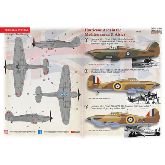 Hurricane Aces in the Mediterranean & Africa. Part 1 72-458 Scale 1/72