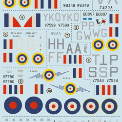 Hurricane Aces in the Mediterranean & Africa. Part 2 72-472 Scale 1/72