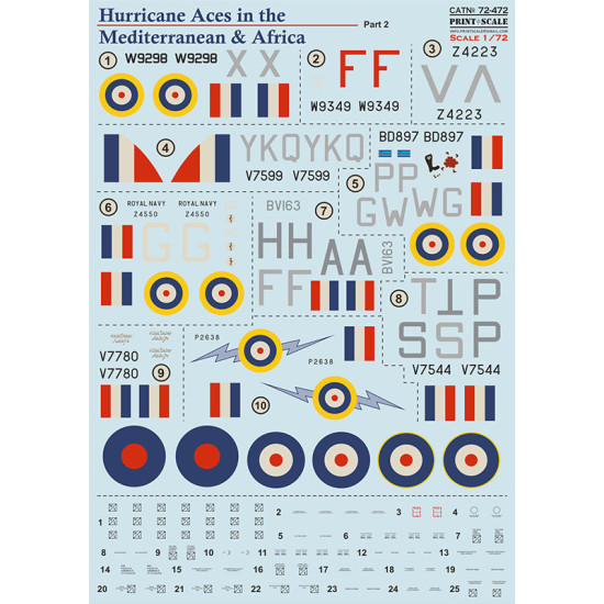 Hurricane Aces in the Mediterranean & Africa. Part 2 72-472 Scale 1/72