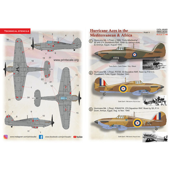 Hurricane Aces of the MTO and Africa Part-1/ 48-225 Scale 1/48