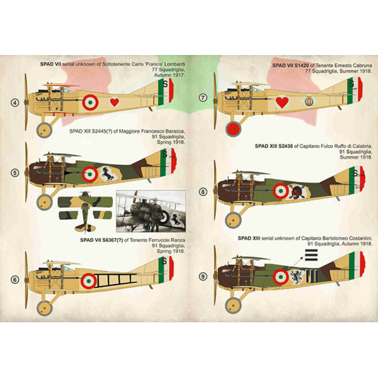 Italian Aces of WW I. Part 3. SPAD. 72-360 Scale 1/72