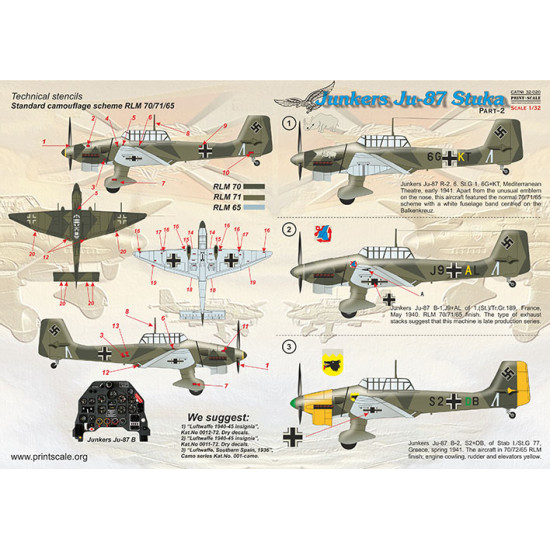 Junkers Ju-87 Part 2 32-020 Scale 1/32
