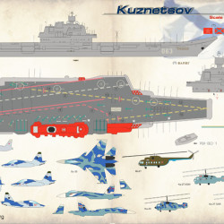 Kuznetsov 700-001 Scale 1/700