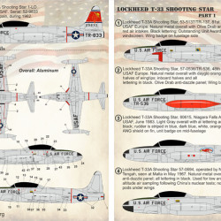 Lockheed T-33 Shooting Star Part-1 72-263 Scale 1/72