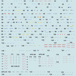 MIG 23 Technical stencils 72-349 Scale 1/72