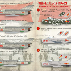 MIG Air force of the Vietnam war 72-116 Scale 1/72