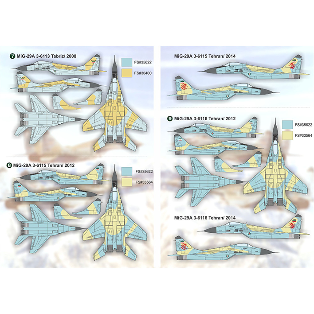 Shop MIG-29 Iranian / 48-129 Scale Model at Printscale.org, Scale: 1/48
