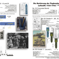 Marking and technical inscriptions Luftwaffe bombs 48-014 Scale 1/48