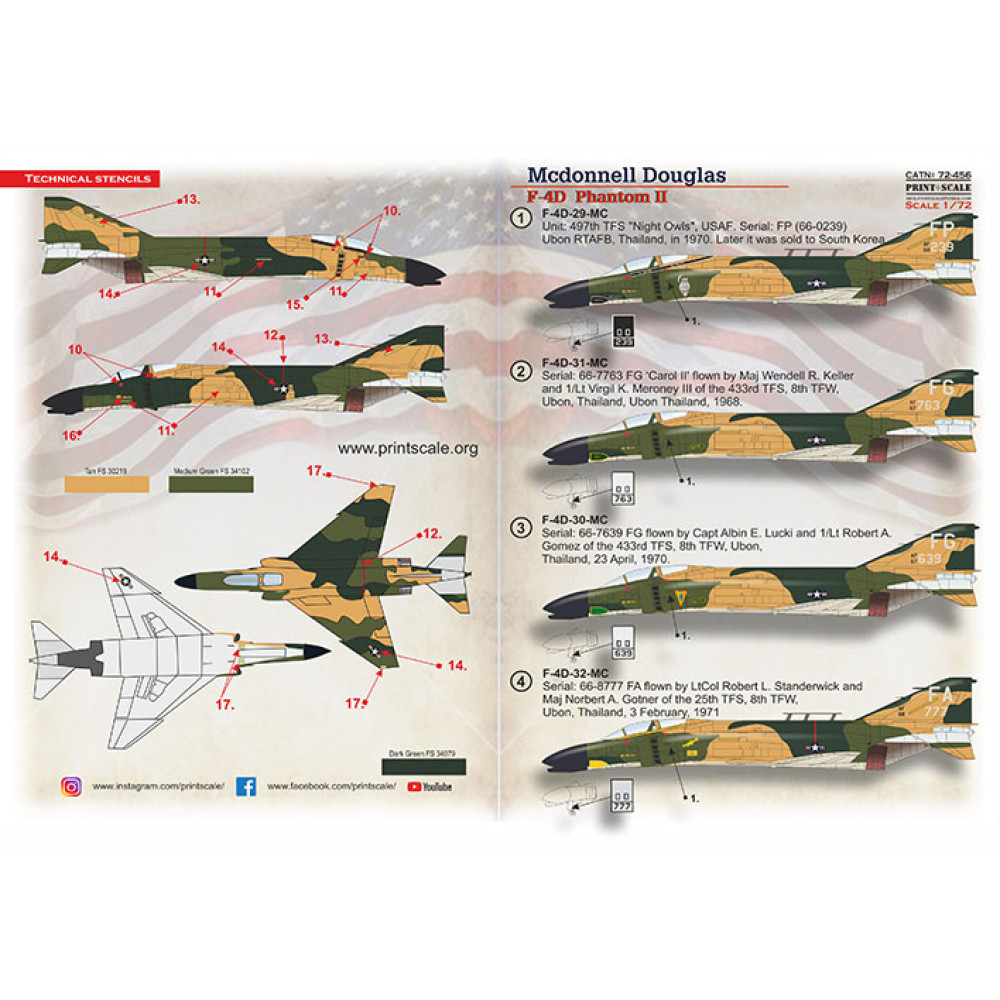 Ripley - MCDONNELL DOUGLAS A-4C SKYHAWK (USA) 1/72