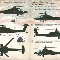 McDonnell Douglas AH-64 Apache 72-282 Scale 1/72