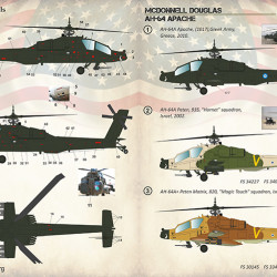 McDonnell Douglas AH-64 Apache Part-2 72-304 Scale 1/72