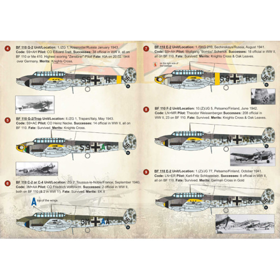 Messerschmitt Bf 110 Aces 72-210 Scale 1/72