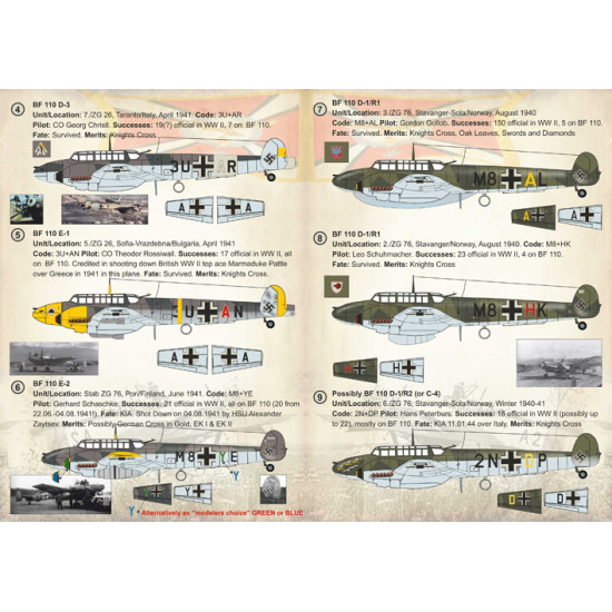 Messerschmitt Bf 110 Aces Part-2 72-228 Scale 1/72