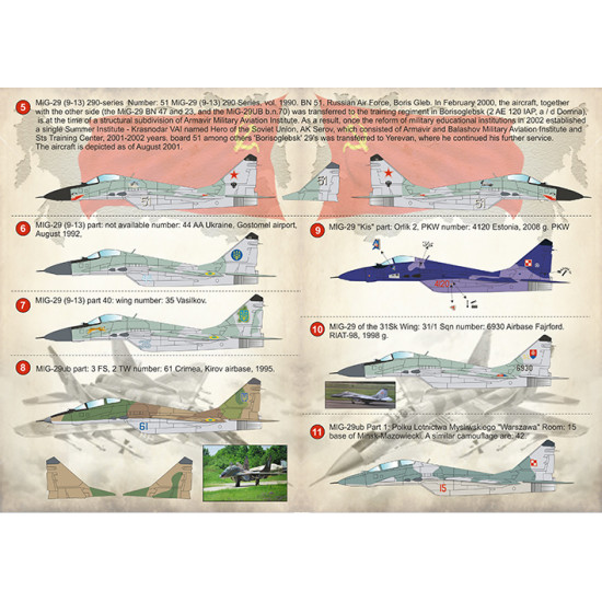MiG 29 Fulcrum 72-407 Scale 1/72
