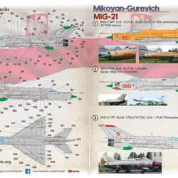 MiG-21 Polish Air Force 72-419 Scale 1/72