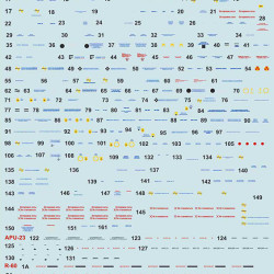 MiG-23 Tehcnical stencils 48-152 Scale 1/48
