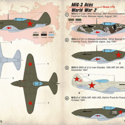 MiG-3 Aces of World War 2 72-283 Scale 1/72