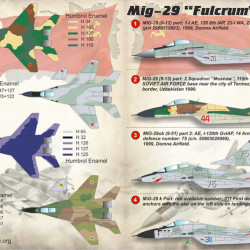 Mig-29 144-012 Scale 1/72