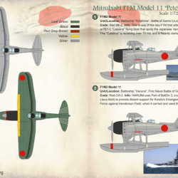 Mitsubishi F1M Pete 72-217 Scale 1/72