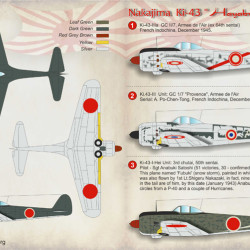 Nakajima Ki-43 Hayabusa 72-171 Scale 1/72