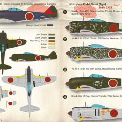 Nakajima Ki-44 Shoki Part-2 72-276 Scale 1/72