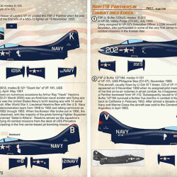 Navy F9F-2 -3 Panthers in Combat over Korea Part-1 48-159 Scale 1/48