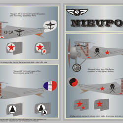 Nieuport Part 1 48-010 Scale 1/48