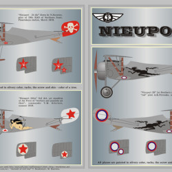 Nieuport Part 2 48-021 Scale 1/48