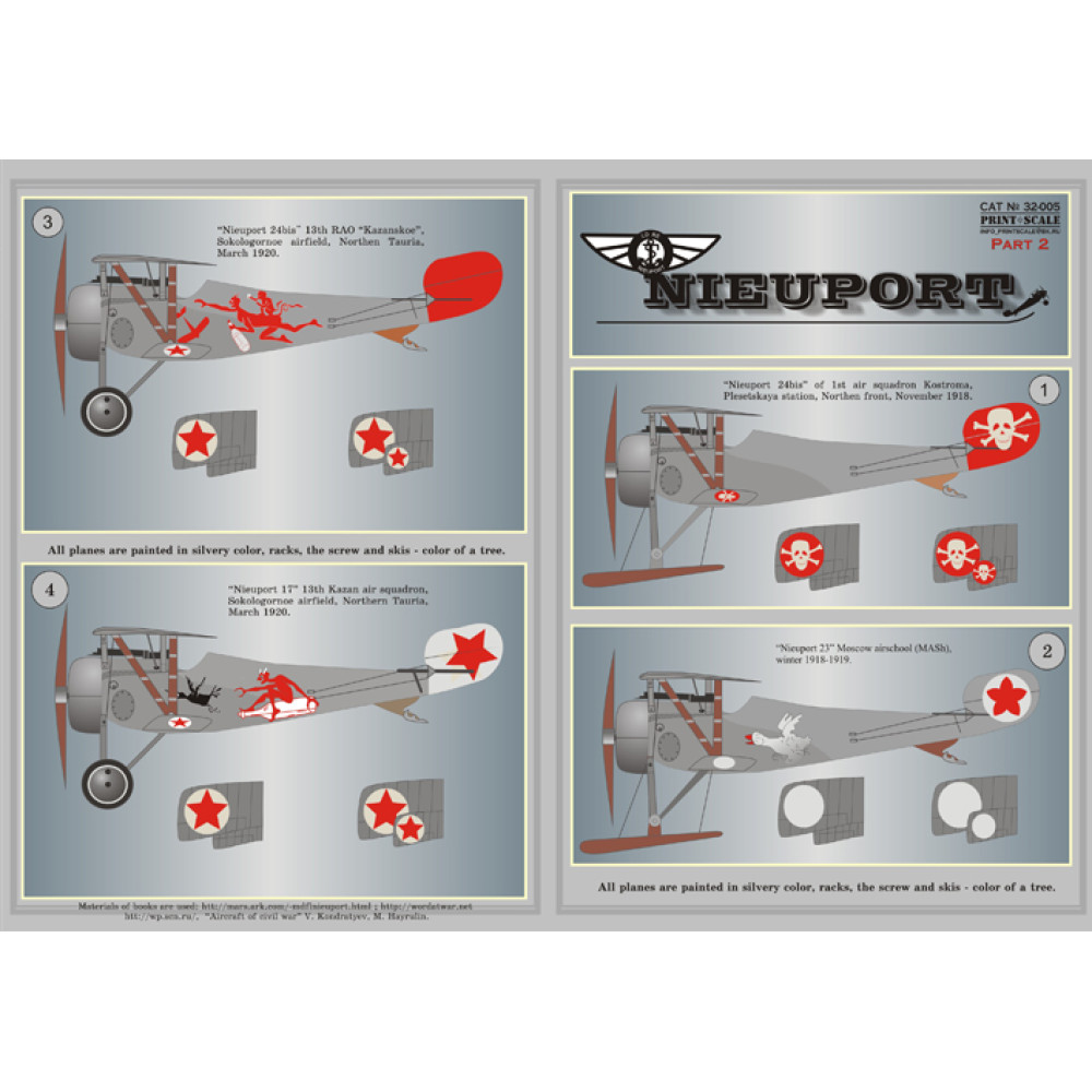 Nieuport Part2 Decals and Masks - Complete Set - WWI Aircraft Models ...