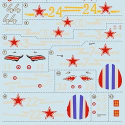 Normandiy-Nieman 72-071 Scale 1/72