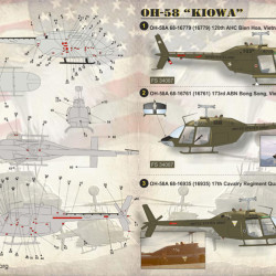 OH-58 48-060 Scale 1/48