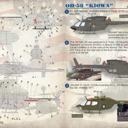 OH-58 48-061 Scale 1/48