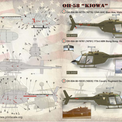 OH-58 "KIOWA" 72-070 SCALE 1/72