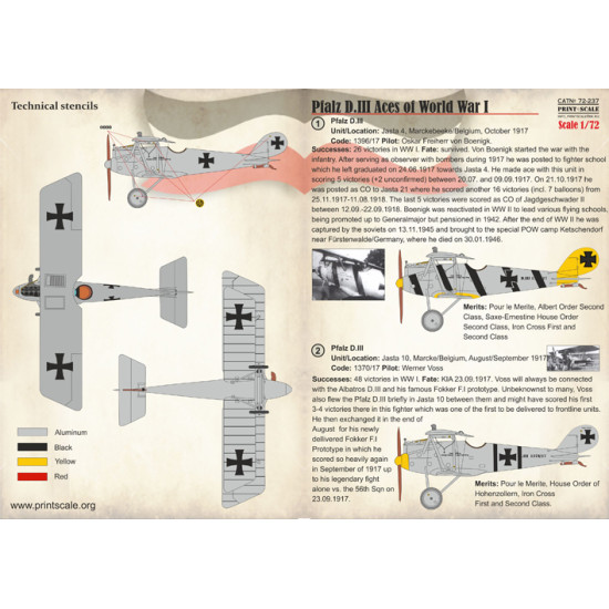 Pfalz D.III Aces of World War I 72-237 Scale 1/72