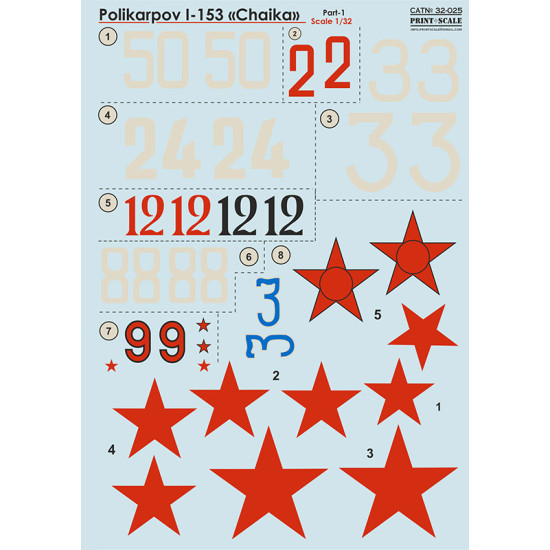 Polikarpov I-153 32-025 Scale 1/32