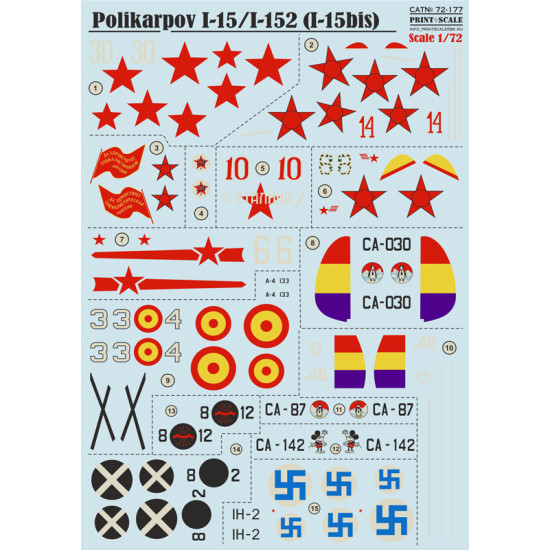 Polikarpov I-15/I-152 ( I-15bis) 72-177 Scale 1/72