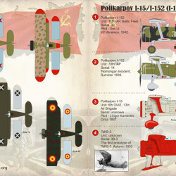 Polikarpov I-15/I-152 ( I-15bis) 72-177 Scale 1/72