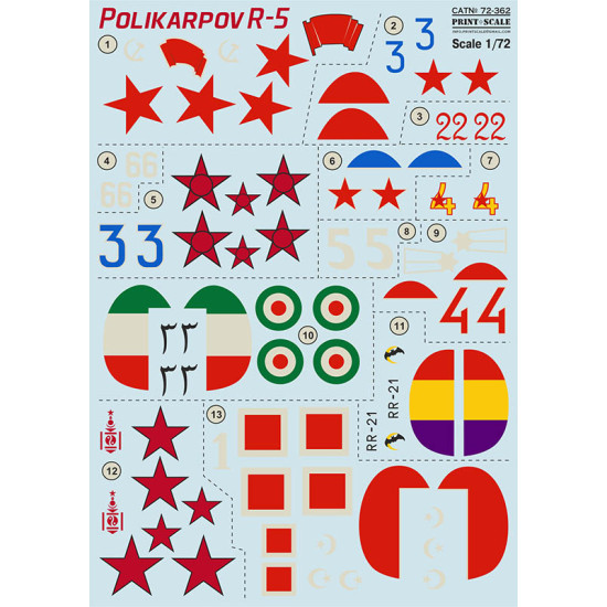 Polikarpov R-5 72-362 Scale 1/72