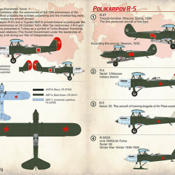 Polikarpov R-5 72-362 Scale 1/72