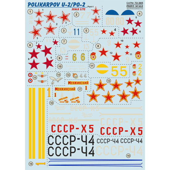 Polikarpov U-2 Po-2 Part-1 72-365 Scale 1/72