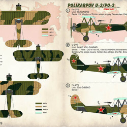 Polikarpov U-2 Po-2 Part-1 72-365 Scale 1/72