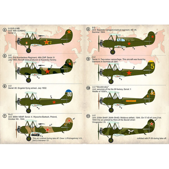 Polikarpov U-2/Po-2 Part 2 48-177 Scale 1/48